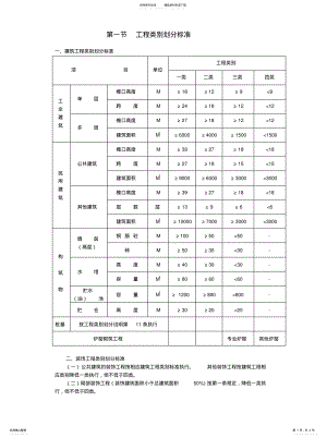 2022年2022年建筑安装工程类别划分标准及说明 .pdf