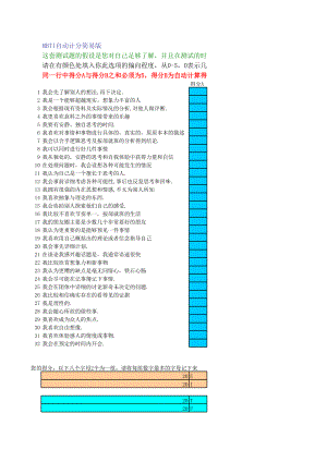 性格职业分析软件自动计分MBTI简易测试版2.2.xls