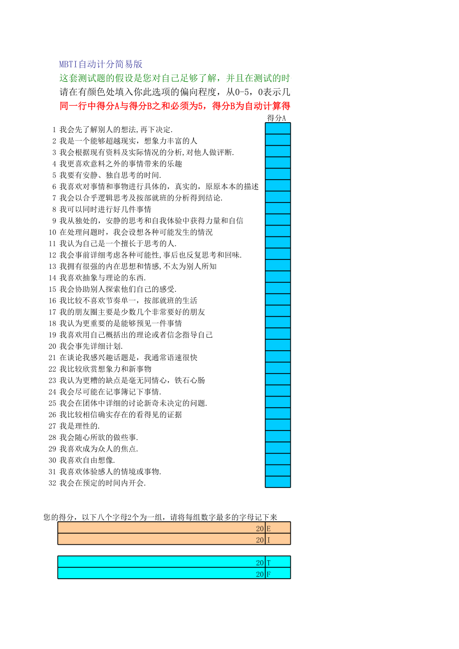 性格职业分析软件自动计分MBTI简易测试版2.2.xls_第1页