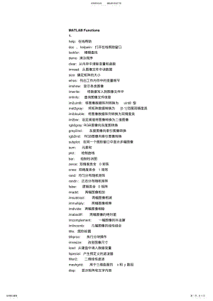 2022年数字图像处理MATLAB函数命令集 2.pdf