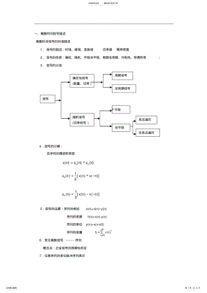 2022年数字信号处理离散时间信号和系统借鉴 .pdf