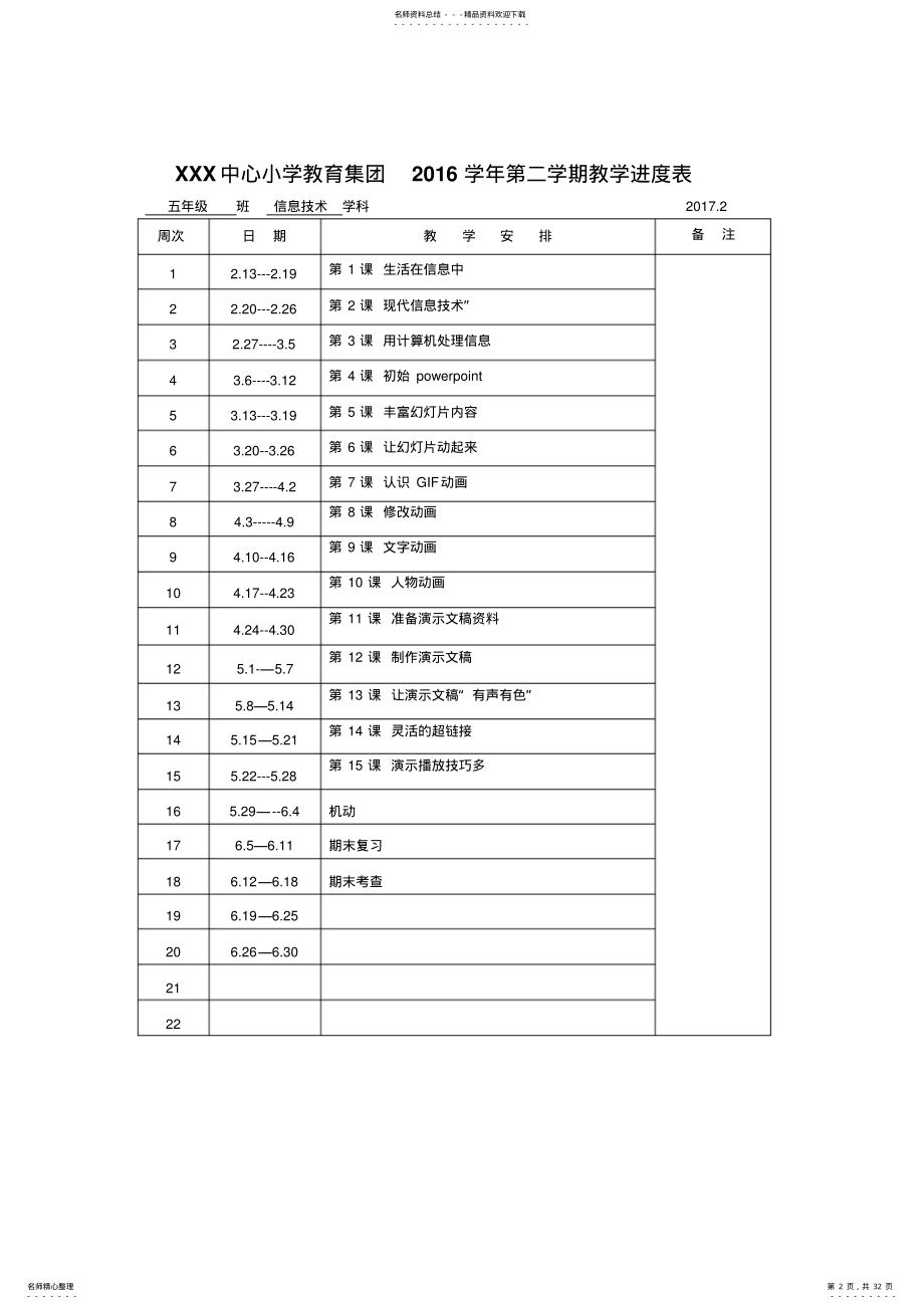 2022年新浙摄版小学信息技术五年级下册教学计划和教案 .pdf_第2页