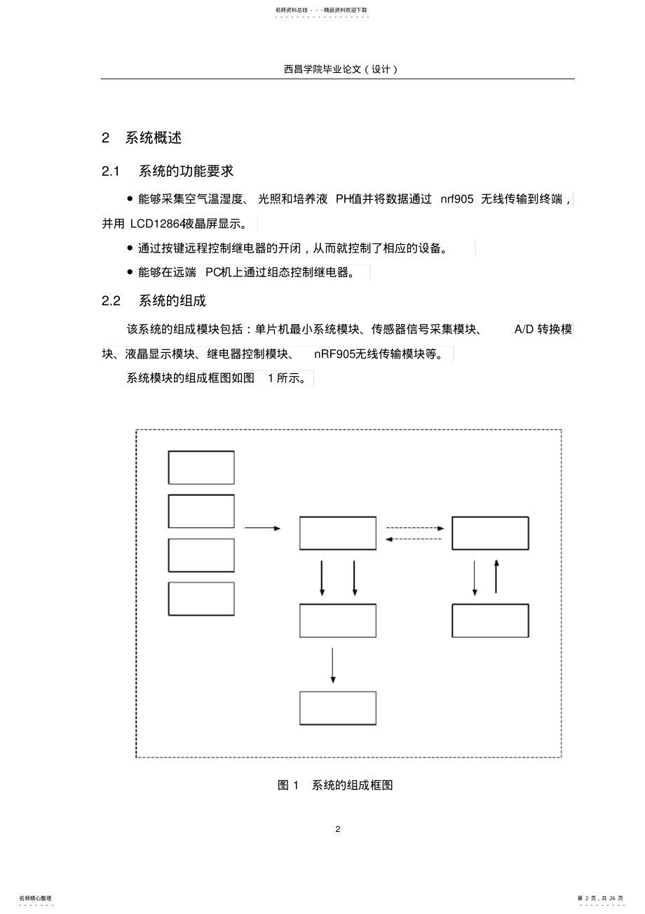 2022年2022年基于单片机无土栽培智能测控系统的设计电子信息毕业正文 .pdf_第2页