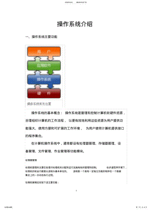 2022年操作系统的发展与分类 .pdf