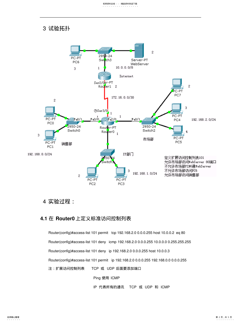 2022年2022年扩展访问控制列表 .pdf_第2页