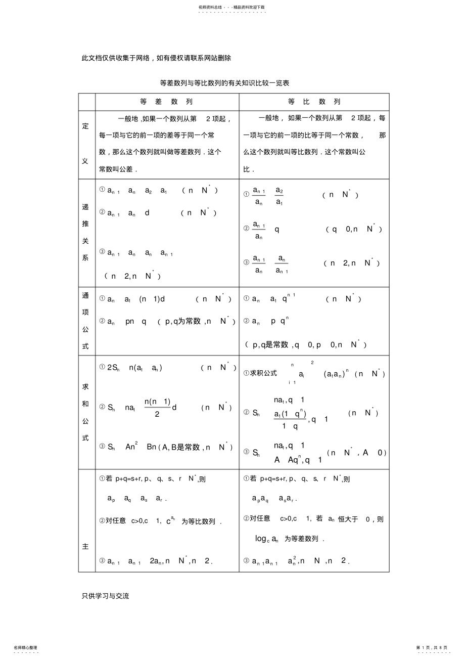 2022年数列归纳总结教学提纲 .pdf_第1页