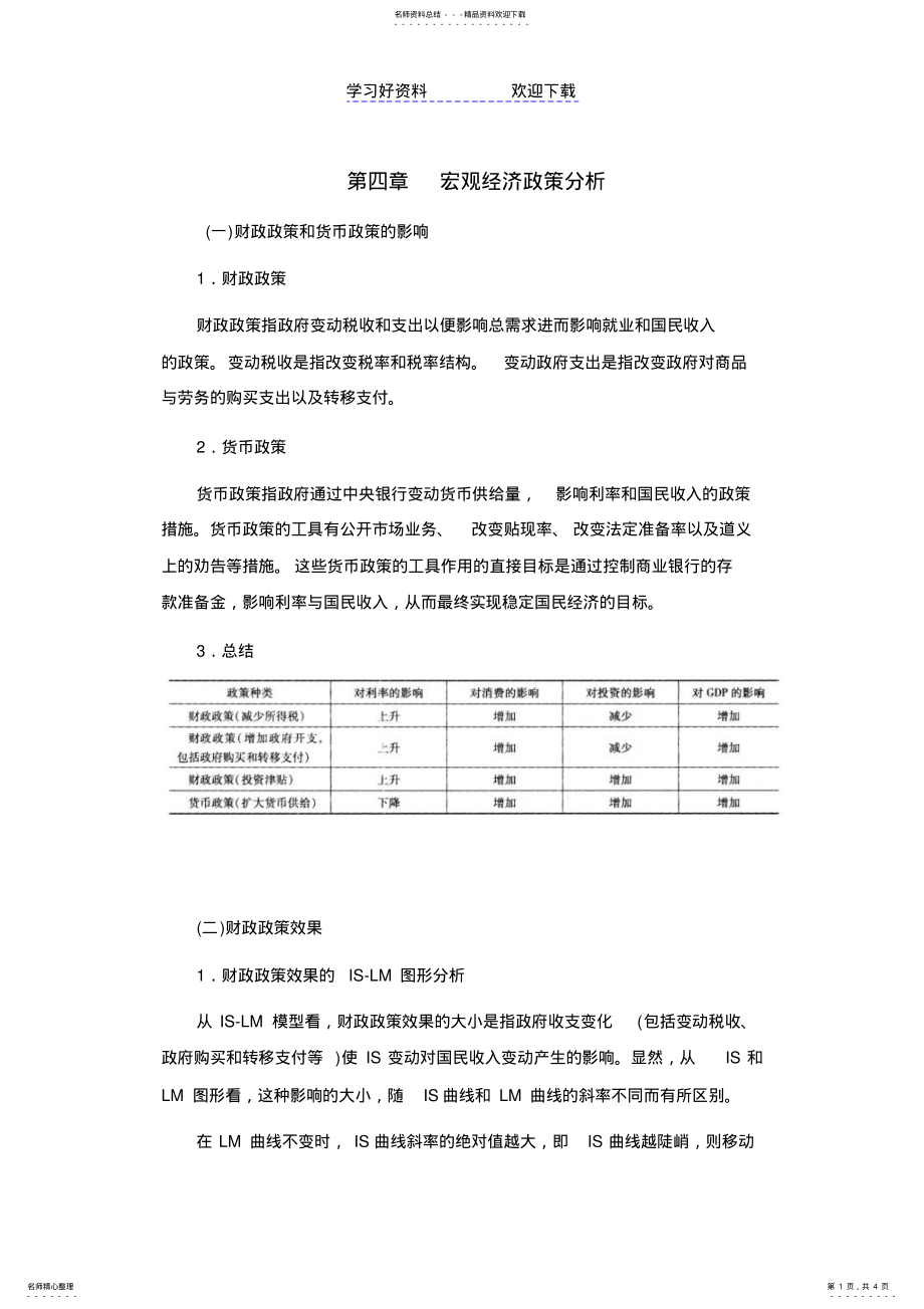 2022年2022年宏观经济学[第四章宏观经济政策分析]山东大学期末考试知识点复习 .pdf_第1页