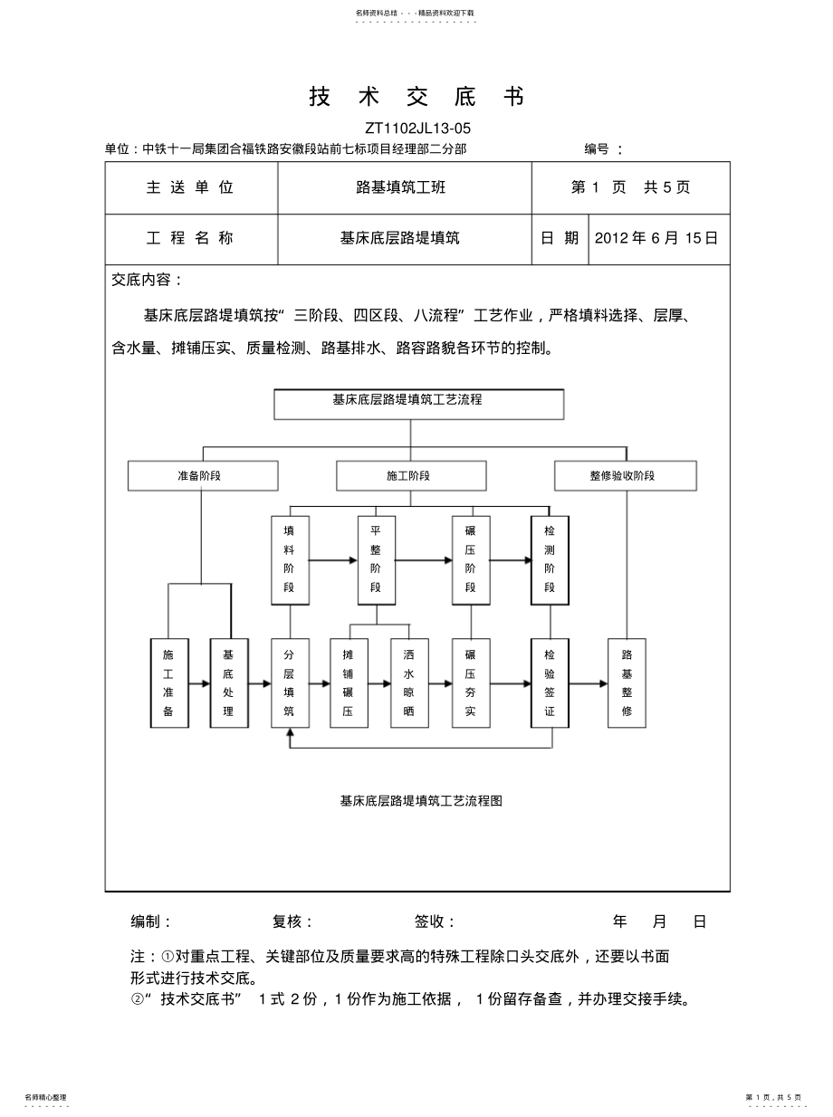 2022年2022年基床底层及基床以下路堤填筑 .pdf_第1页