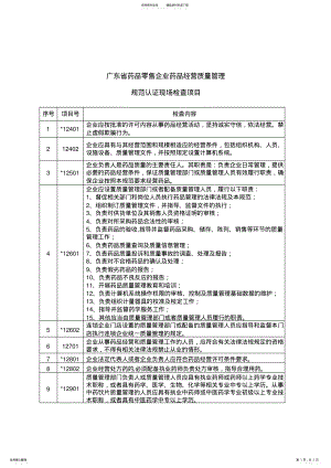 2022年2022年广东省药品零售企业药品经营质量管理规范认证现场检查项目 .pdf