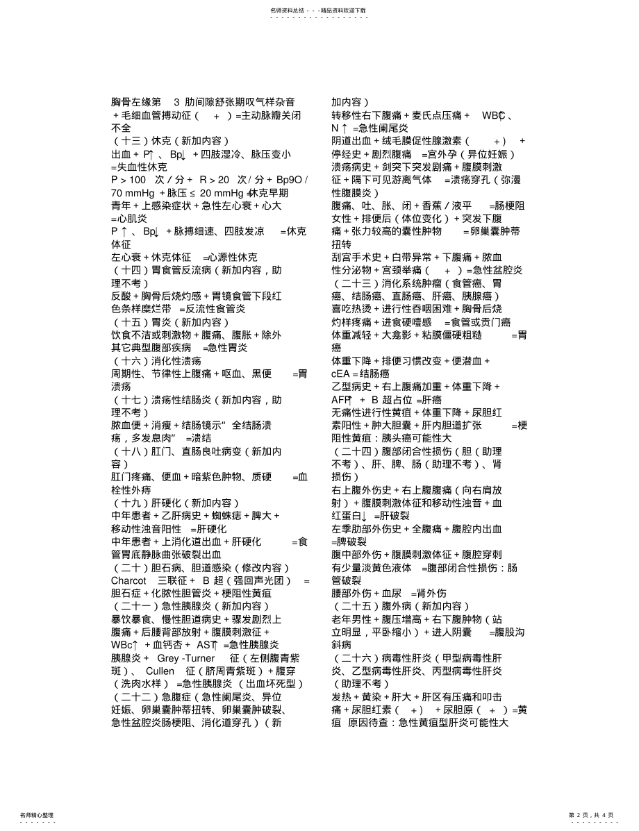 2022年整理病例分析完全公式 .pdf_第2页