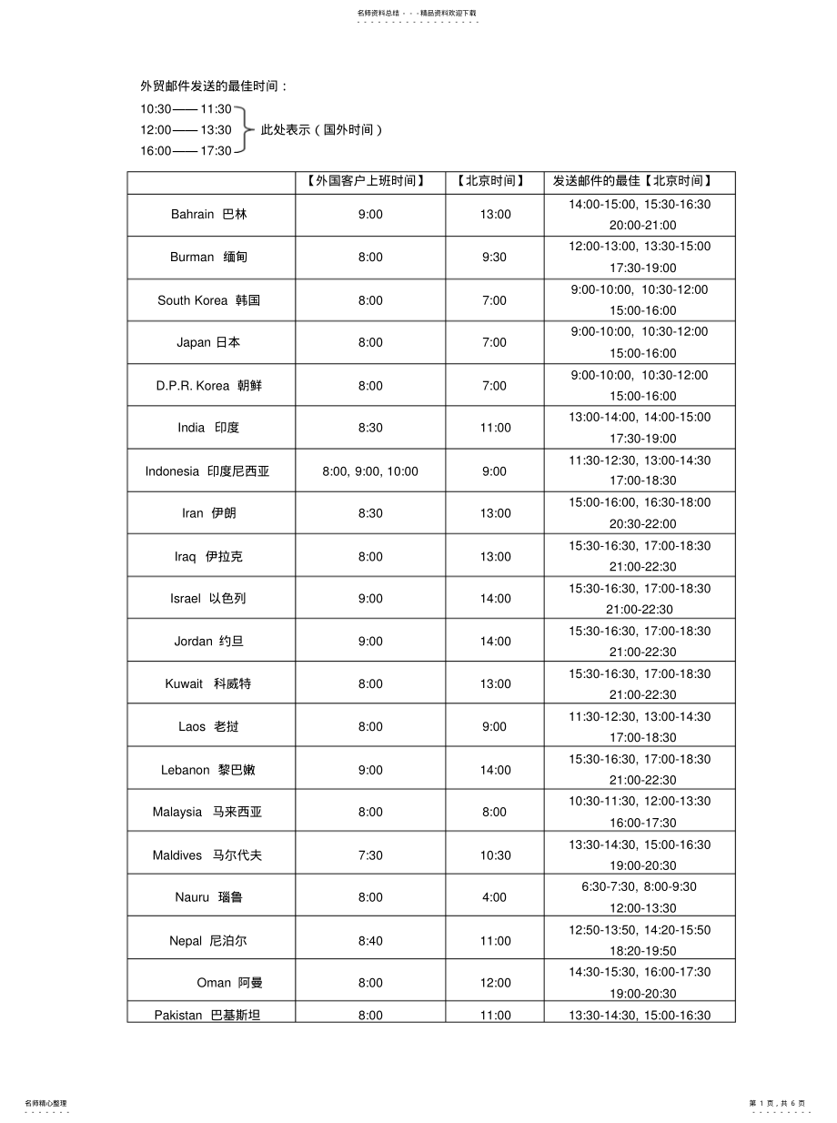 2022年2022年国外上班时间与北京时间对照 .pdf_第1页