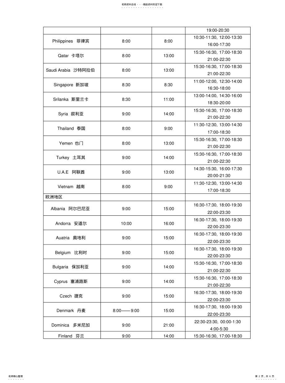 2022年2022年国外上班时间与北京时间对照 .pdf_第2页