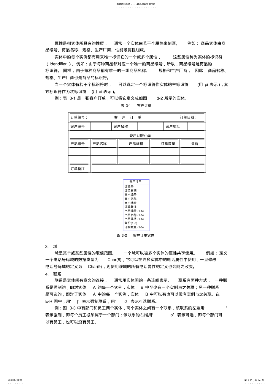 2022年数据库模型共享 .pdf_第2页