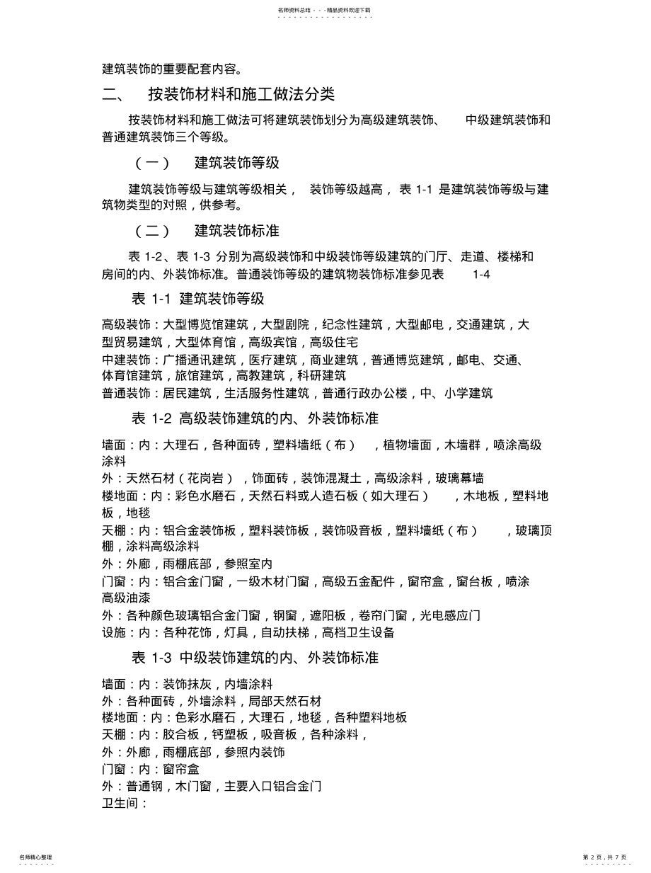 2022年2022年建筑装饰装修工程概述 .pdf_第2页