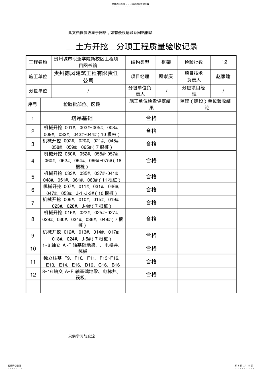 2022年2022年基础分项工程质量验收记录资料 .pdf_第1页