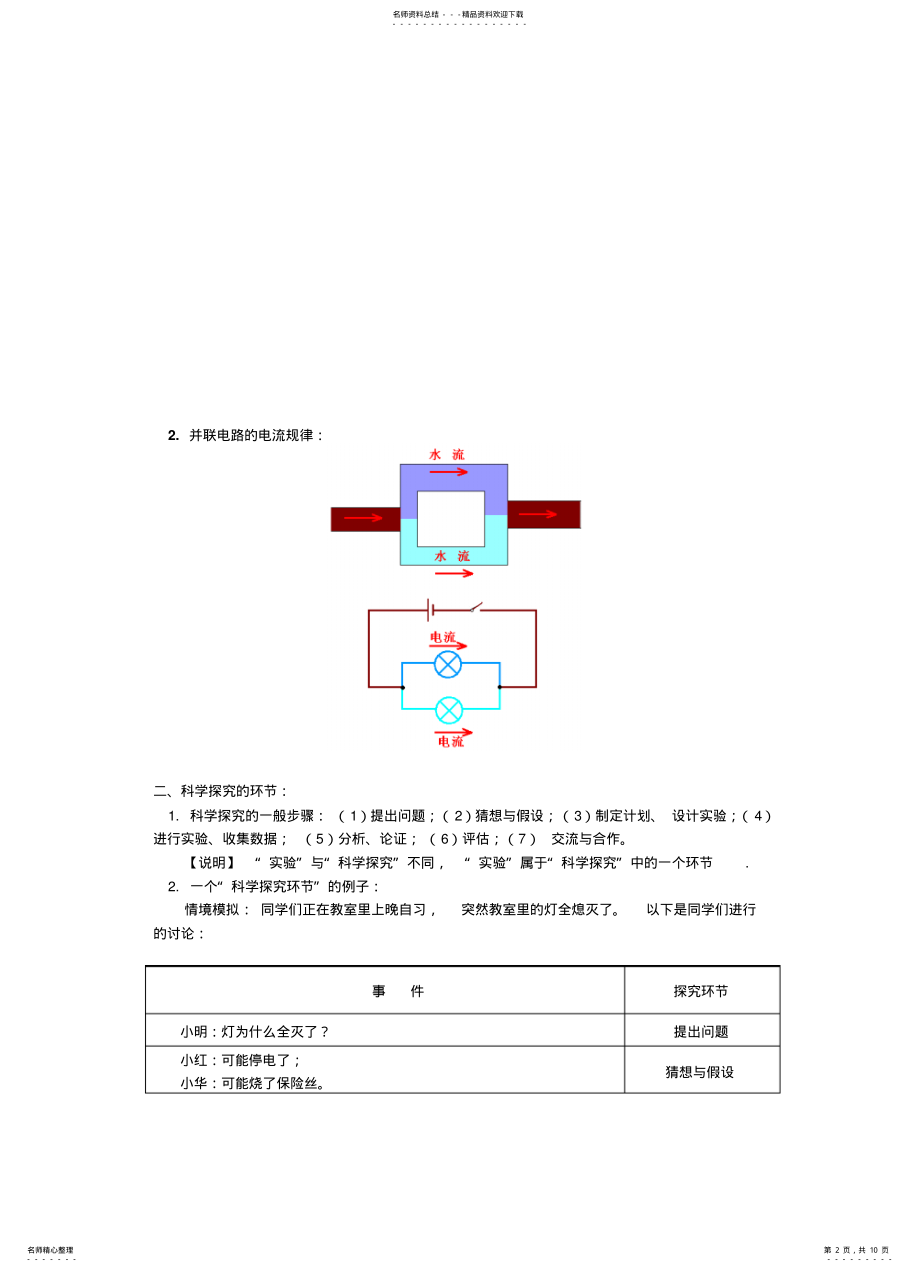 2022年探究串、并联电路中电流的规律归纳 .pdf_第2页