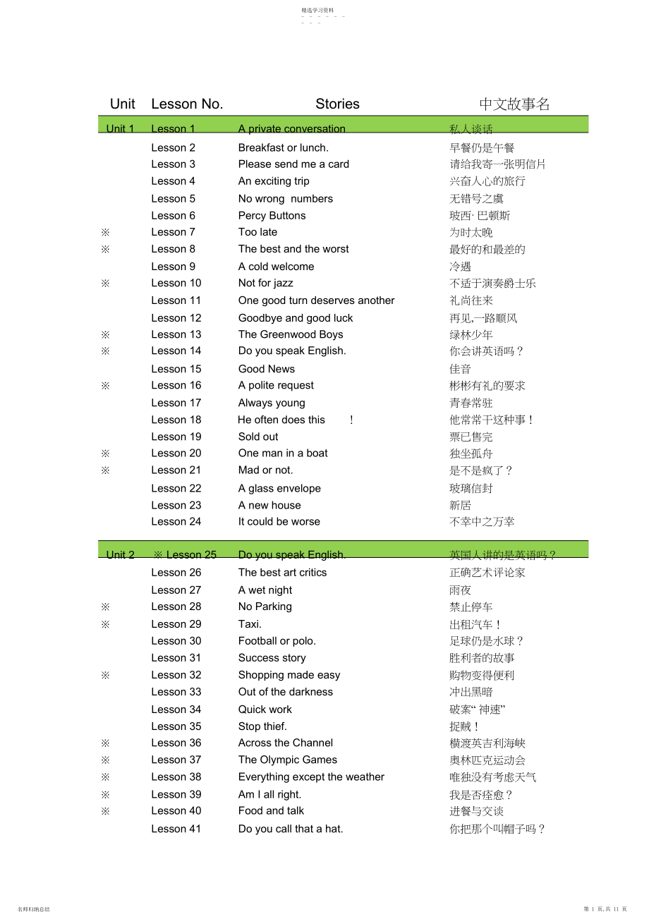 2022年新概念第二册知识点梳理.docx_第1页