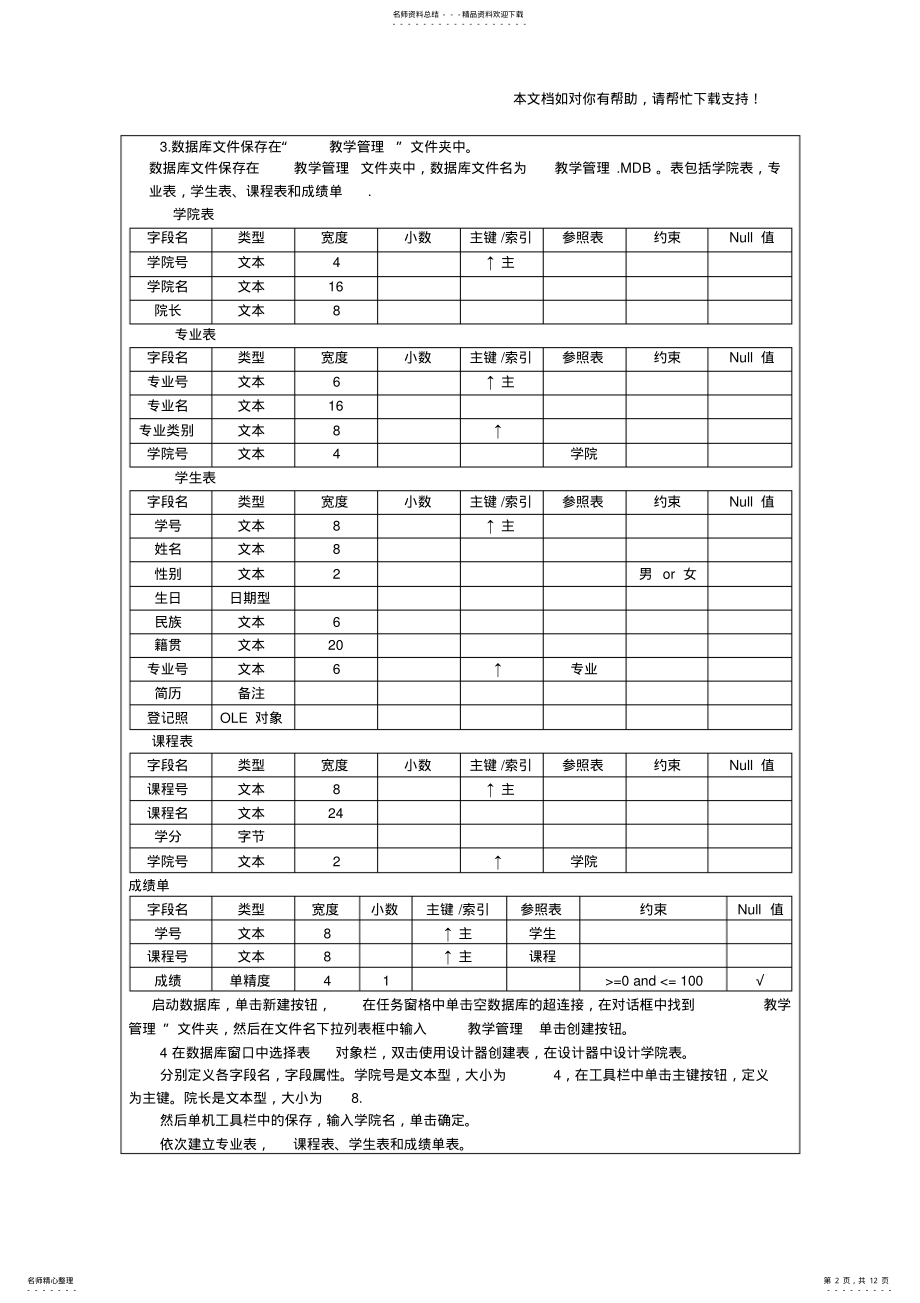 2022年数据库及其应用实践报告 .pdf_第2页