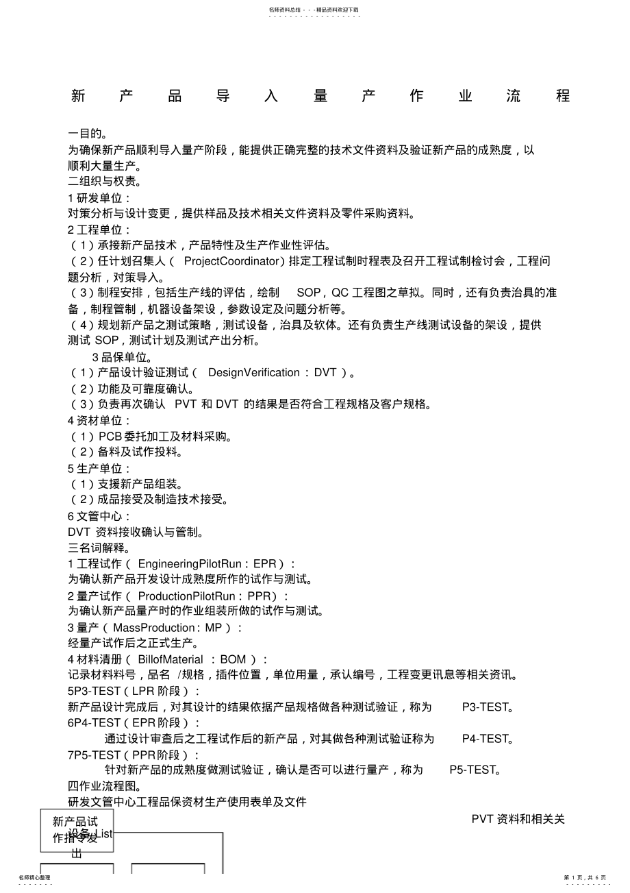 2022年新产品导入流程 .pdf_第1页