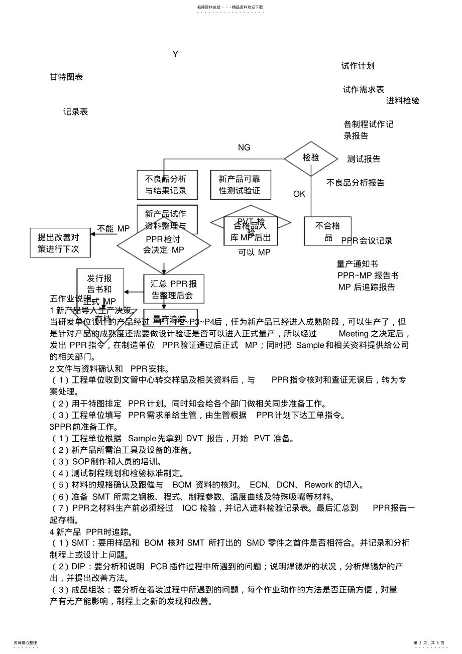 2022年新产品导入流程 .pdf_第2页