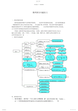 2022年数列部分专题复习.docx