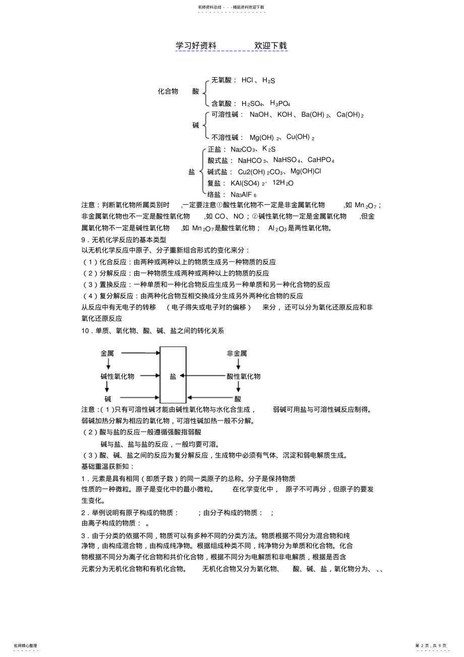 2022年2022年化学高考专题复习-物质的组成性质和分类 .pdf_第2页