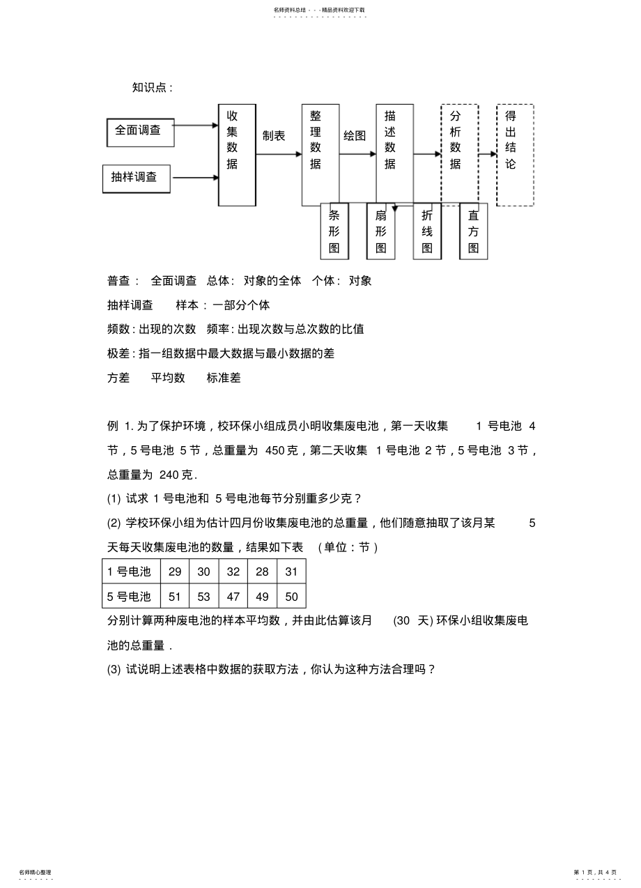 2022年数据的收集与处理文 .pdf_第1页