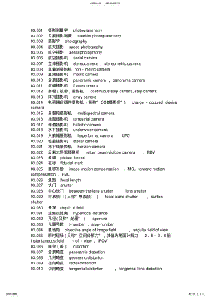 2022年摄影测量专业英语 .pdf