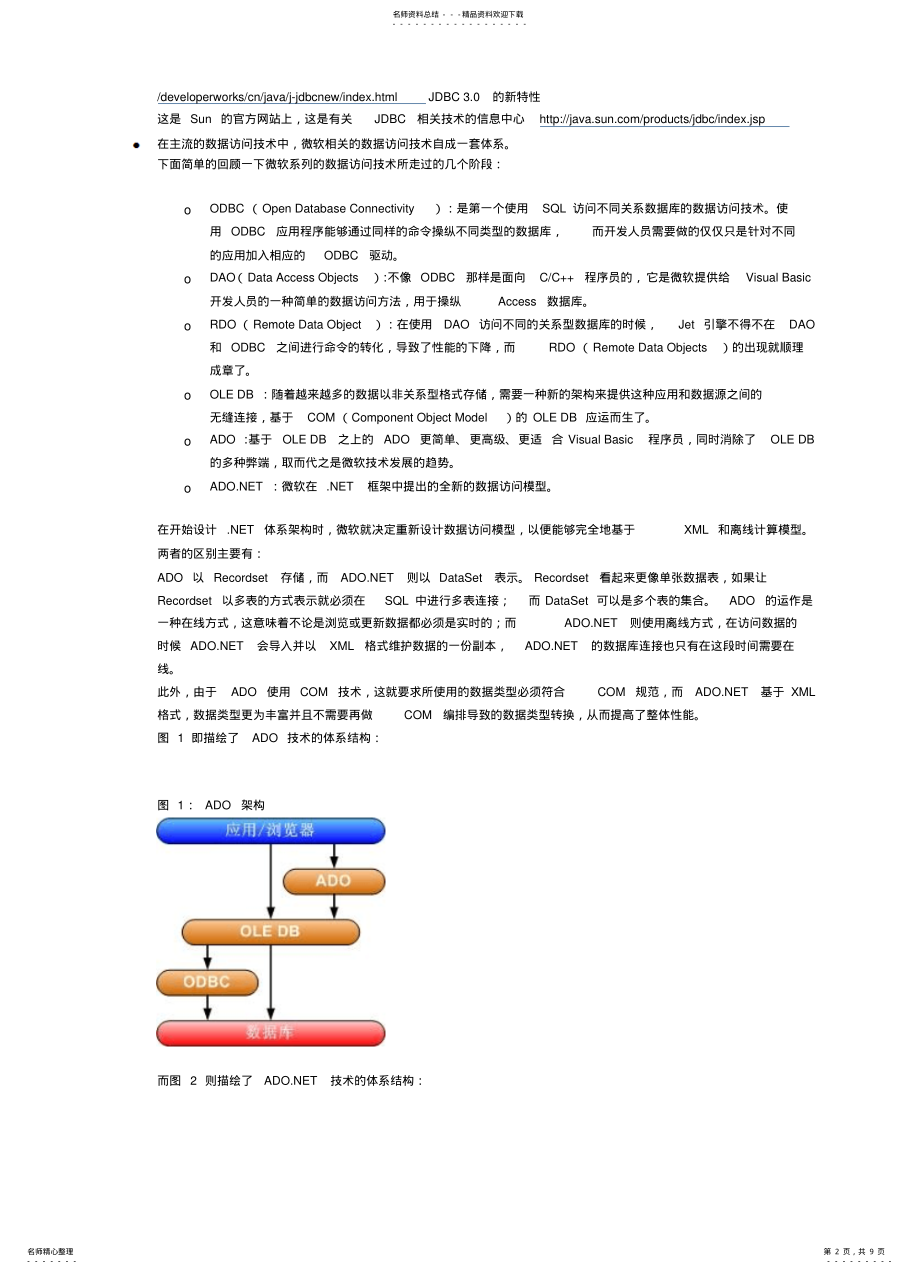 2022年数据访问模式参照 .pdf_第2页