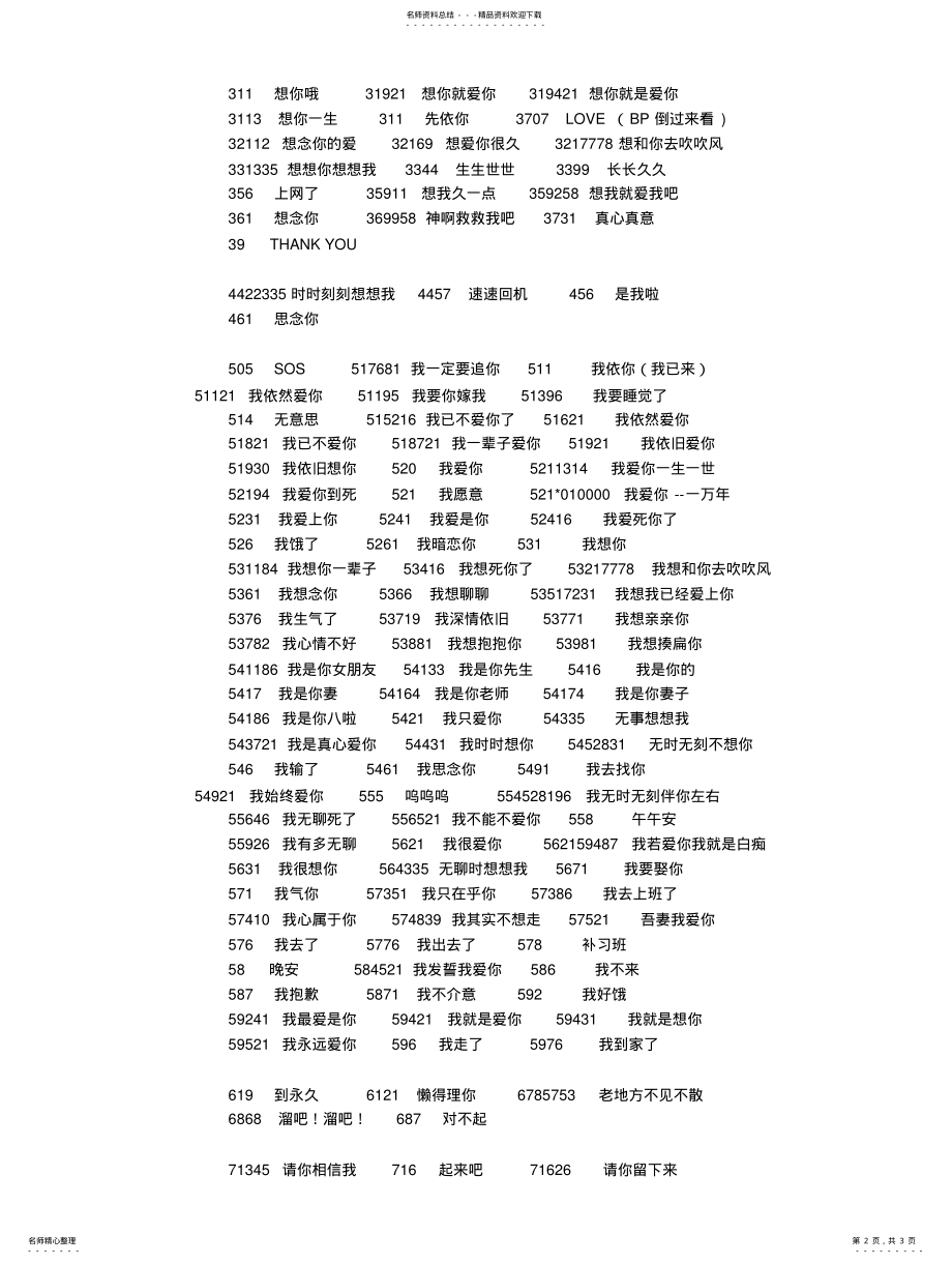 2022年数字谐音密码 .pdf_第2页