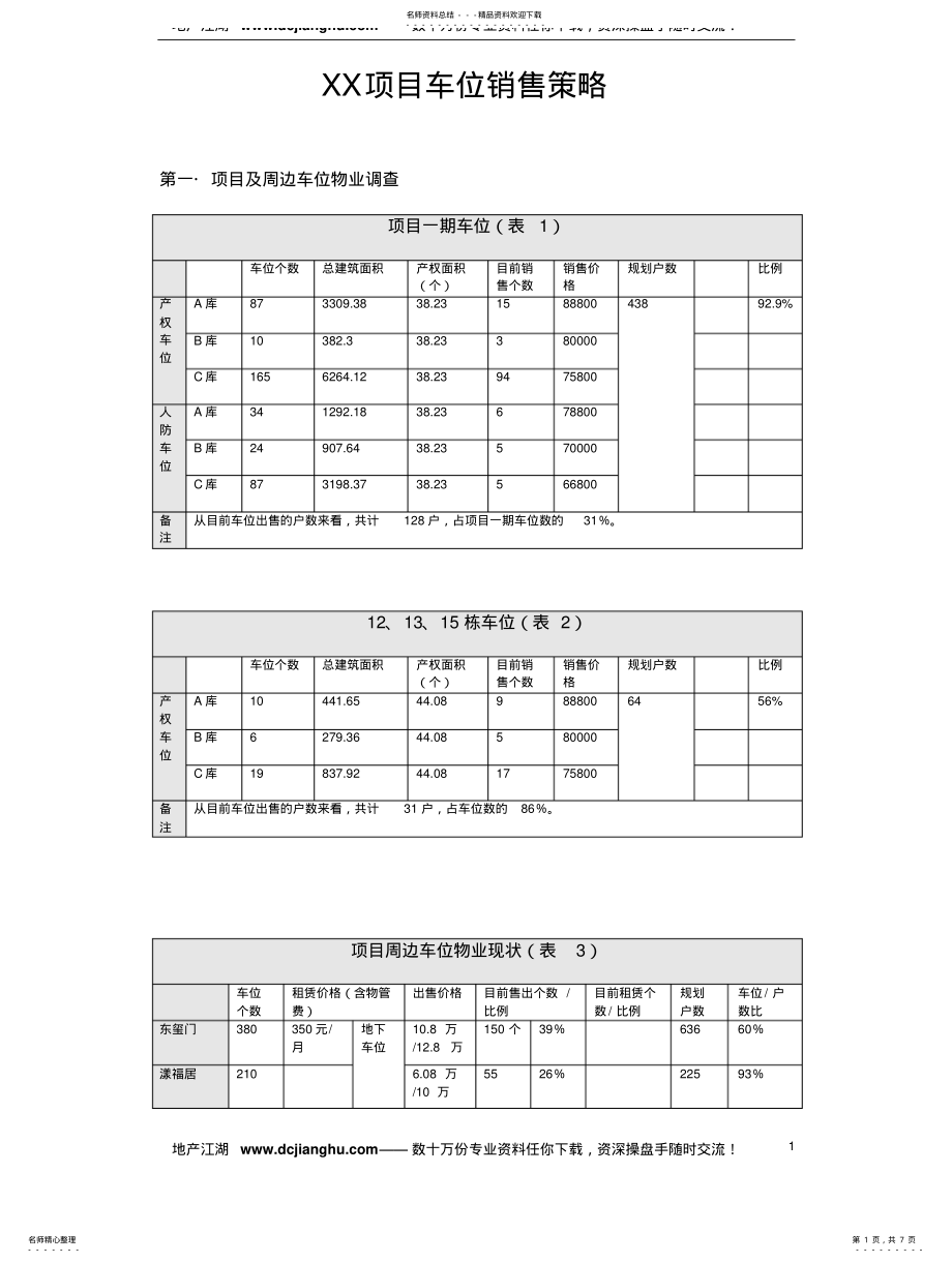 2022年房地产项目车位销售策略 .pdf_第1页