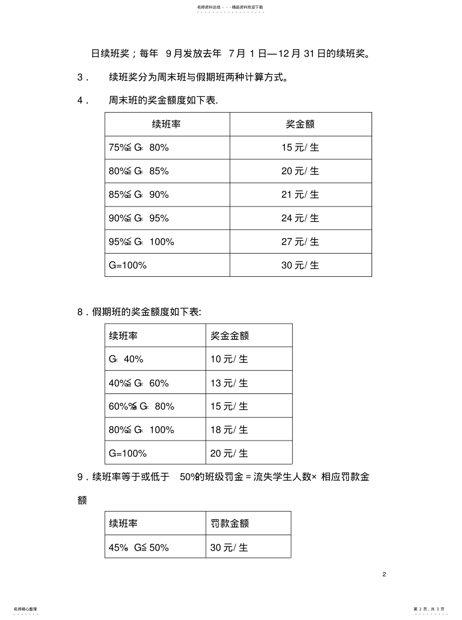 2022年托管薪资方案托管班教师奖惩制度实用 .pdf_第2页