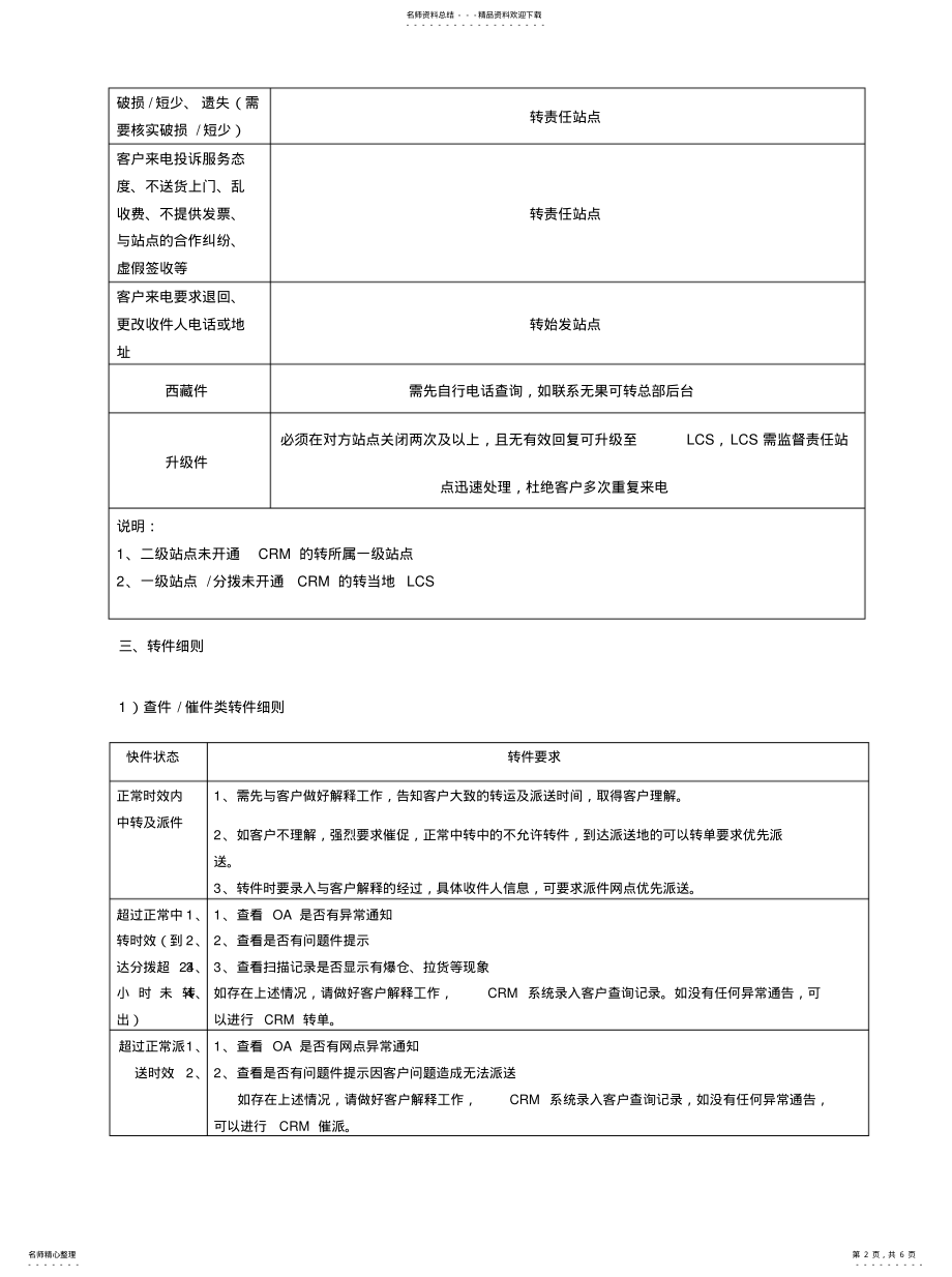 2022年2022年快递CRM工单操作细则 .pdf_第2页