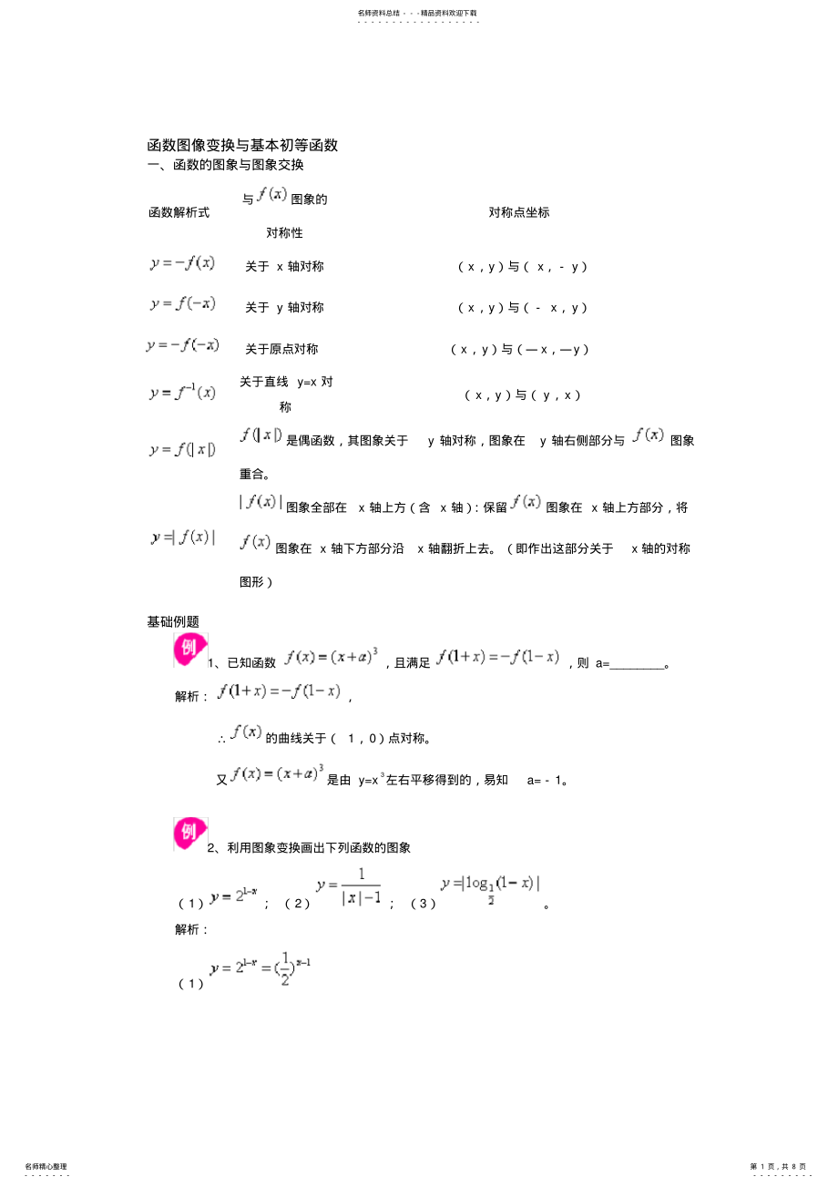 2022年2022年函数图像变换与基本初等函数 .pdf_第1页