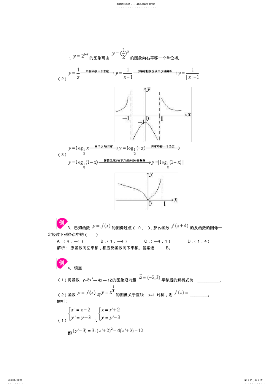 2022年2022年函数图像变换与基本初等函数 .pdf_第2页