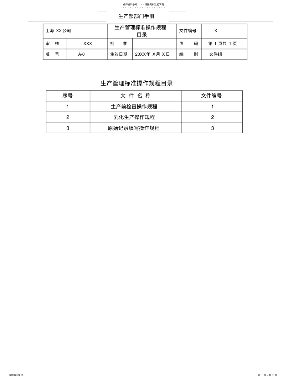 2022年2022年化妆品生产管理标准操作规程 .pdf_第1页