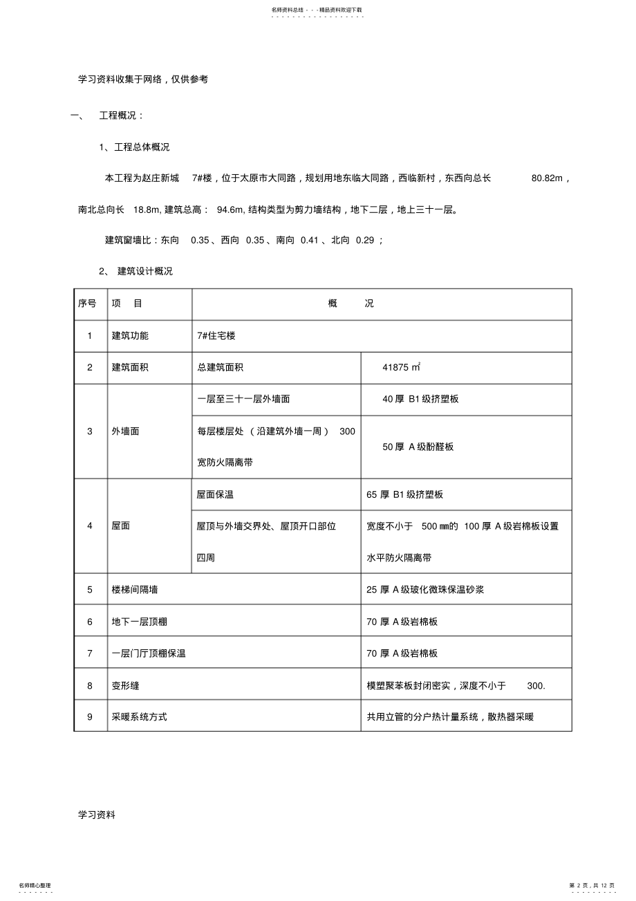 2022年2022年建筑节能验收自评报告 .pdf_第2页