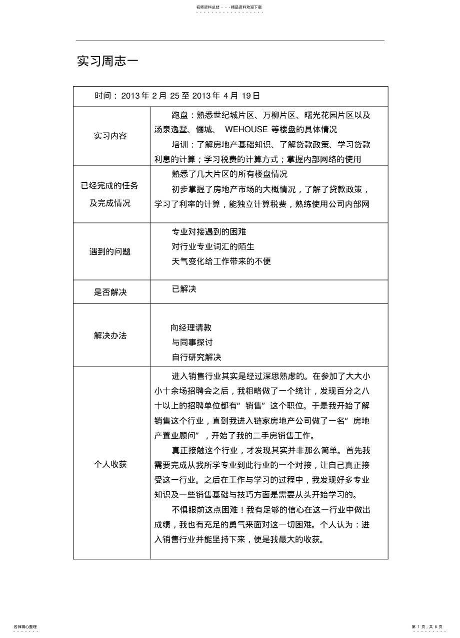 2022年房地产实习周志 .pdf_第1页