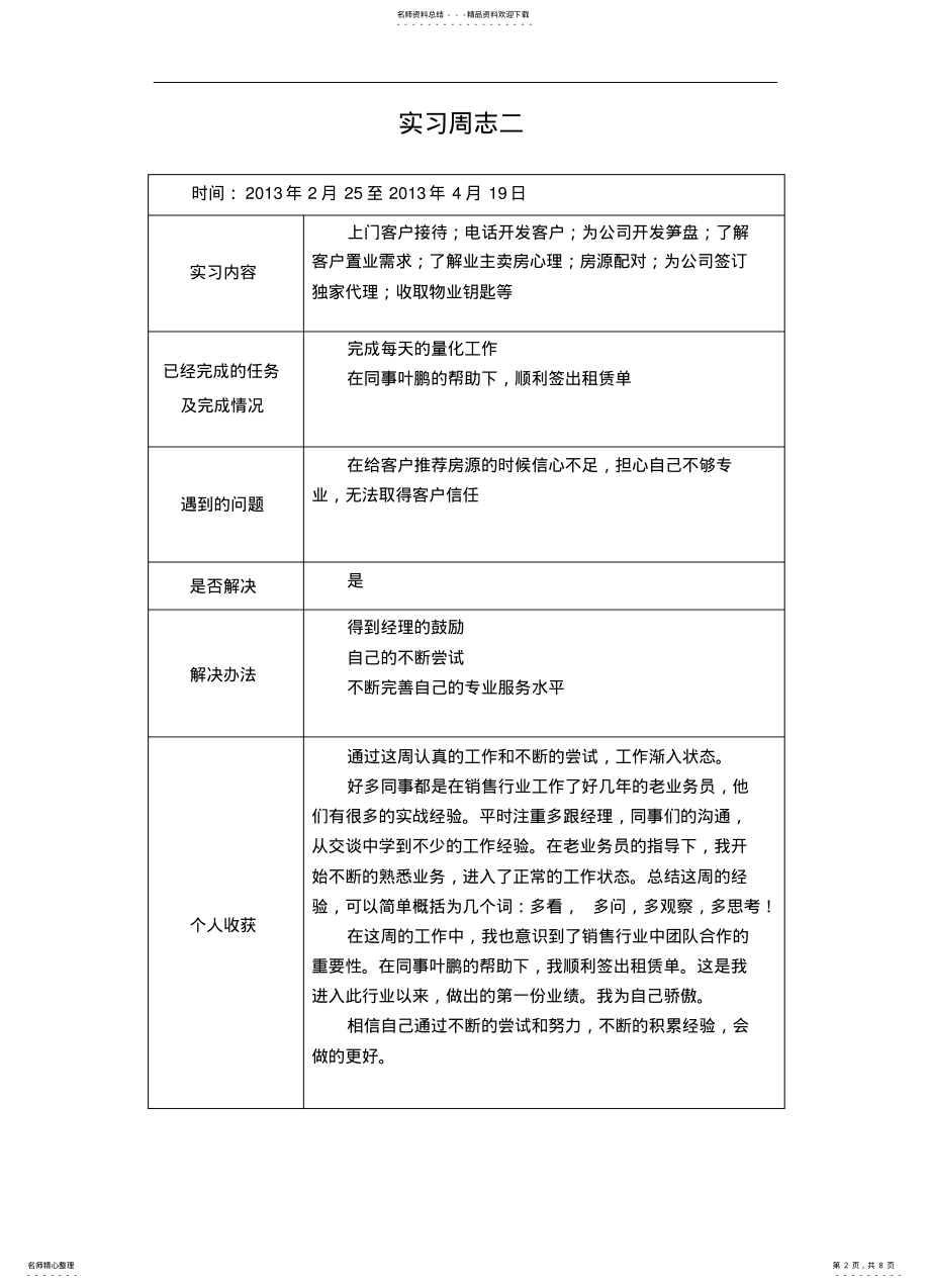 2022年房地产实习周志 .pdf_第2页