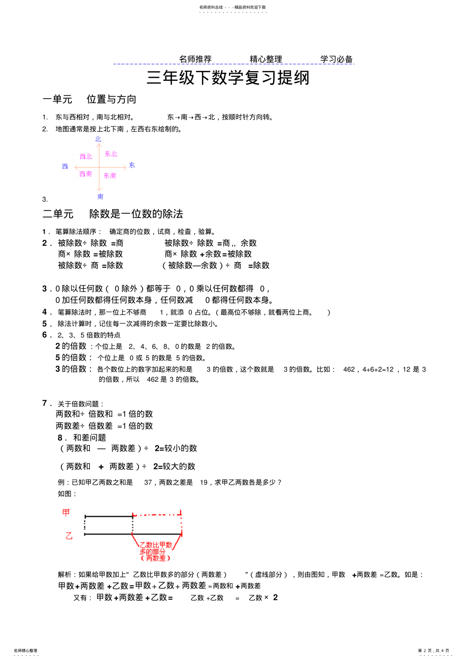 2022年整理版小学三年级上下册数学公式 .pdf_第2页