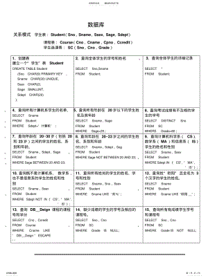 2022年数据库大全推荐 .pdf