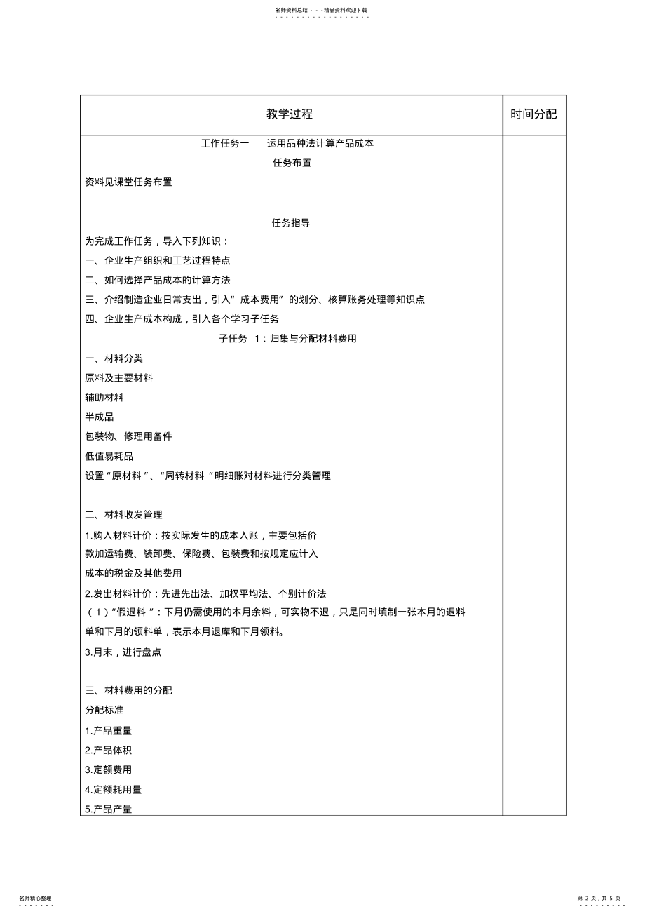 2022年2022年工作任务一 .pdf_第2页