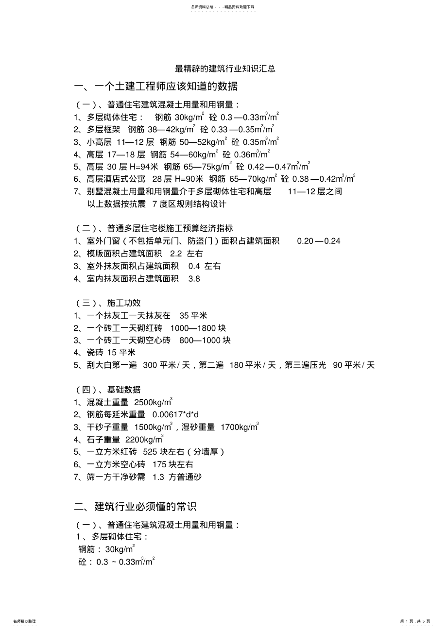 2022年2022年建筑各种材料用量及设计尺寸 .pdf_第1页