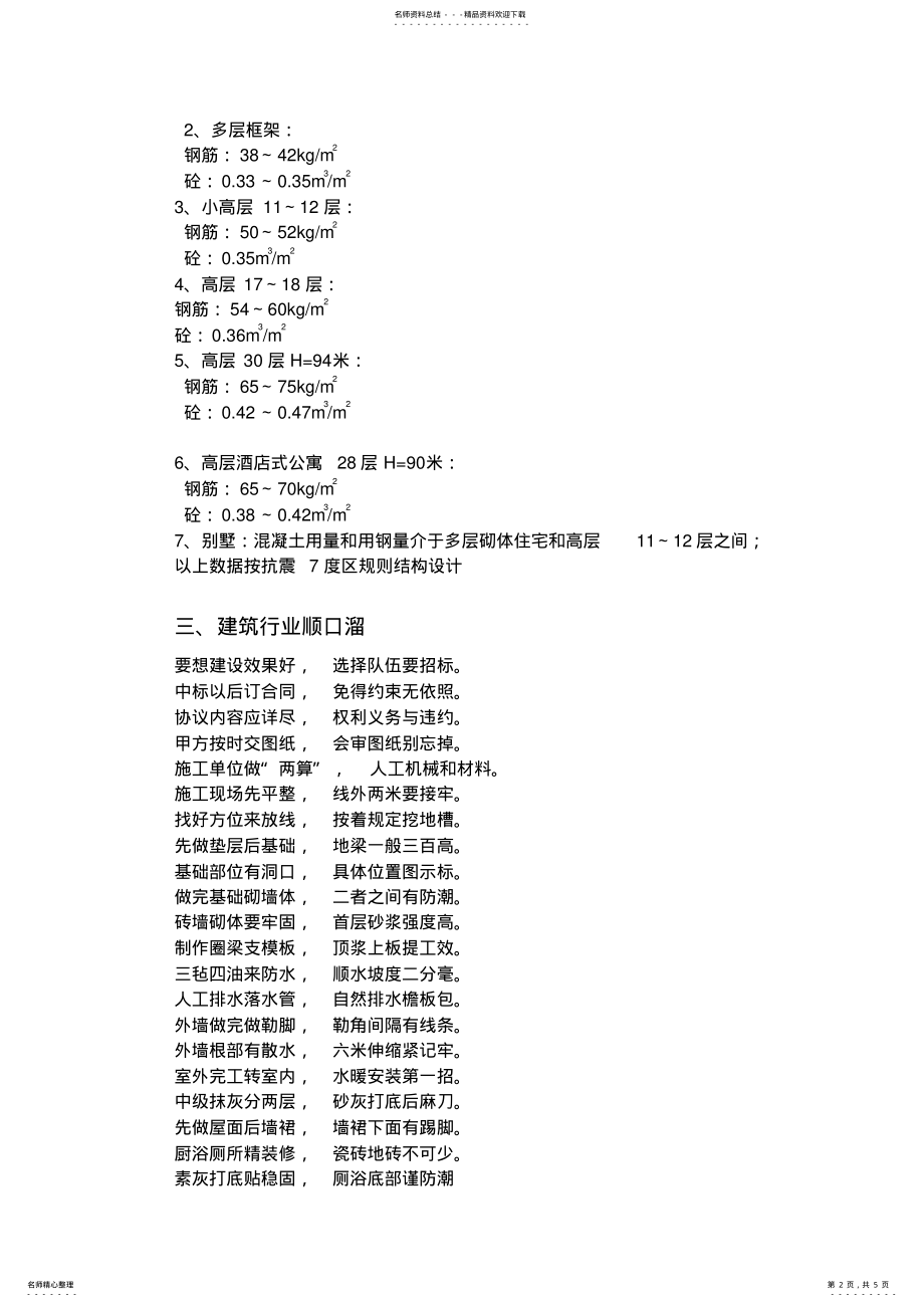 2022年2022年建筑各种材料用量及设计尺寸 .pdf_第2页