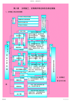 2022年文明施工、文物保护保证体系及保证措施 .pdf