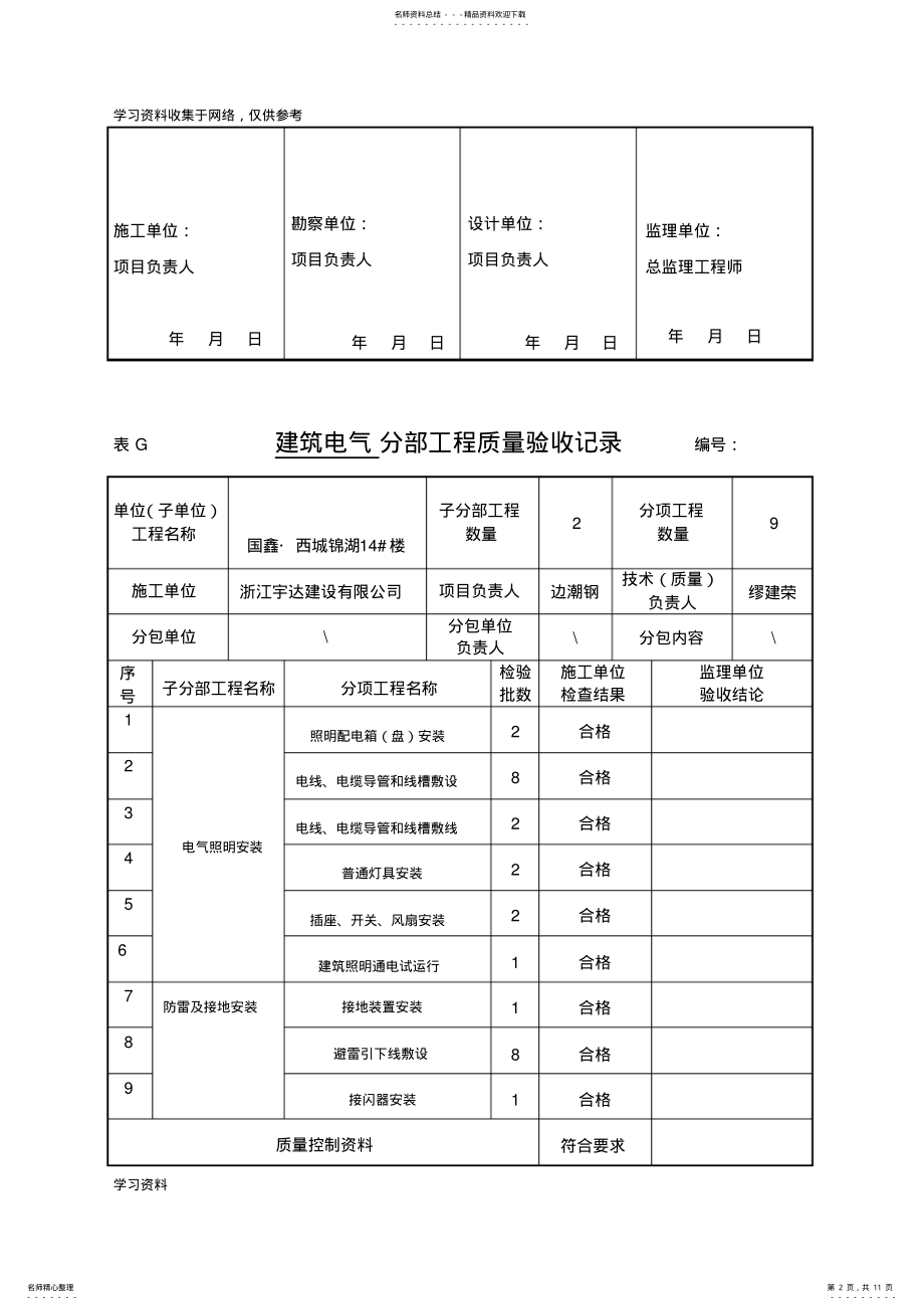 2022年新国标建筑电气分部工程质量验收记录 .pdf_第2页