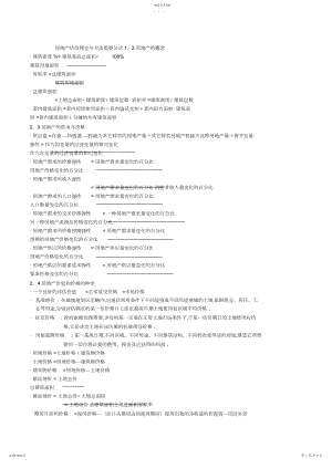 2022年房地产估价理论和方法重要公式.docx