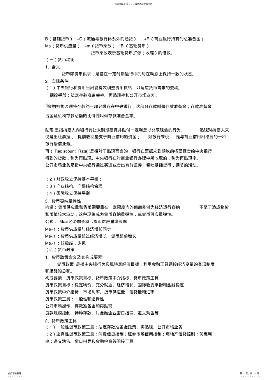 2022年房地产金融复习资料 .pdf_第2页