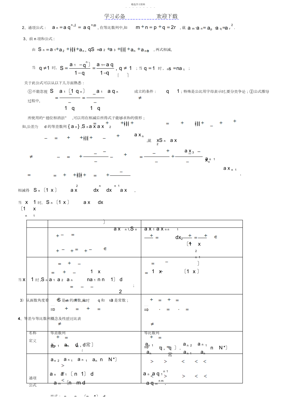 2022年数列高考知识点归纳.docx_第2页