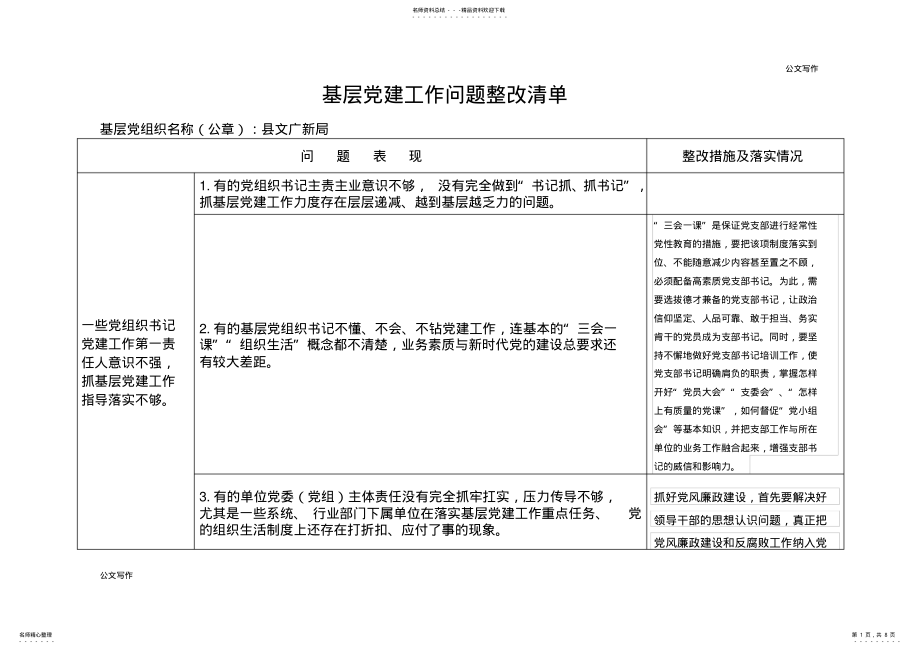 2022年2022年基层党建工作问题整改清单.doc .pdf_第1页